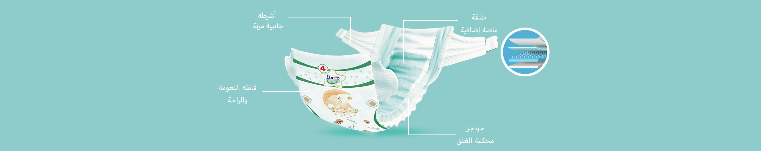 Polatlar Hijyen ve Sağlık Ürünleri